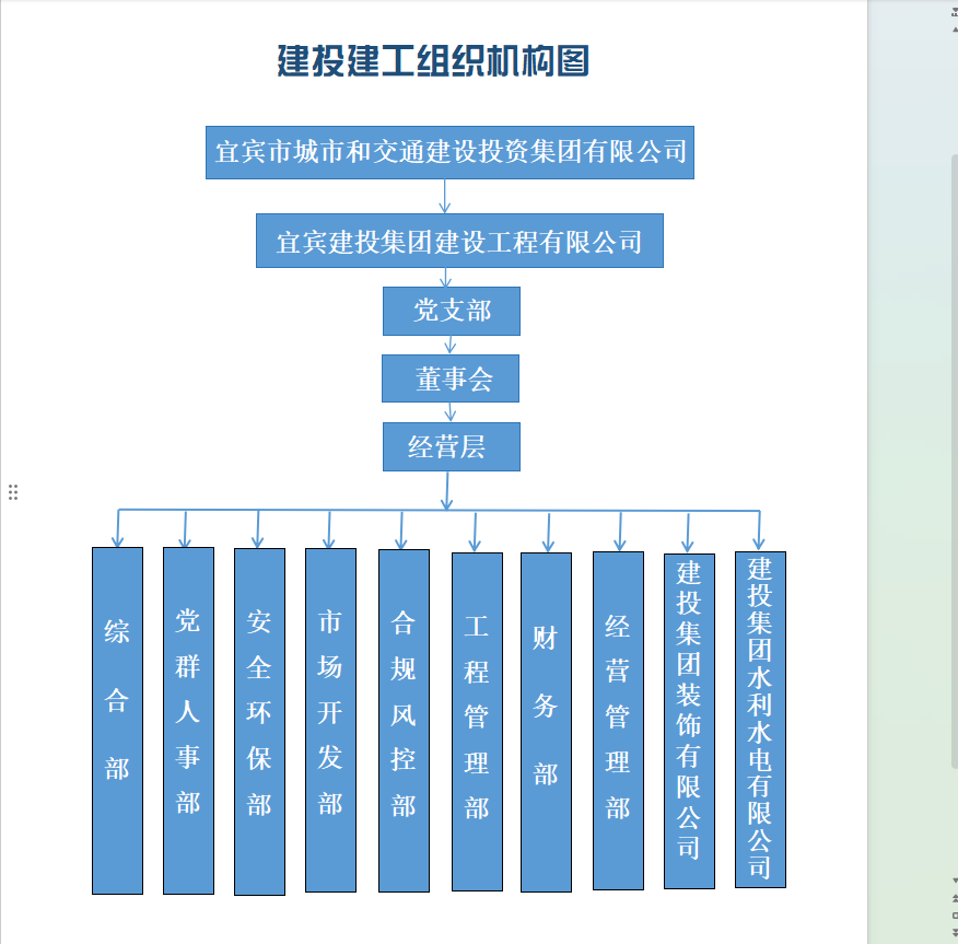 組織機(jī)構(gòu)圖.png