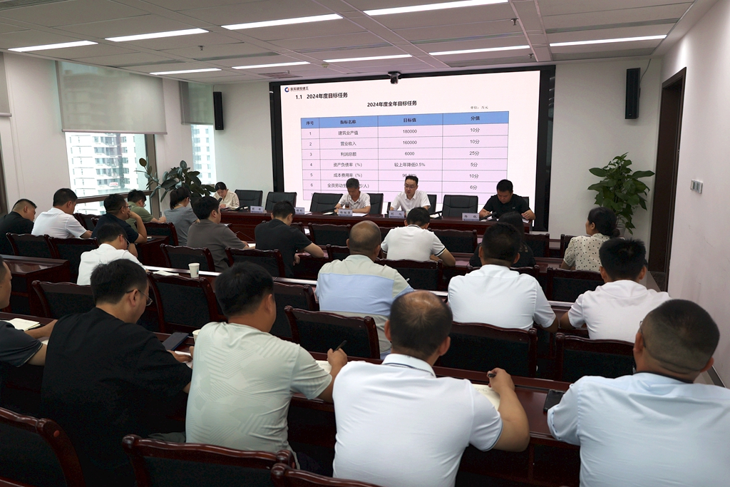 宜賓建投建工召開上半年經(jīng)濟(jì)運(yùn)行分析會 (2).JPG