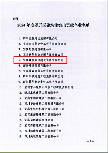 喜報(bào)  建投建工評(píng)2024年翠屏區(qū)建筑業(yè)突出貢獻(xiàn)獎(jiǎng) (2).png