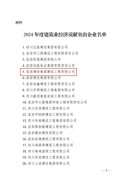 關(guān)于2024年翠屏區(qū)建筑業(yè)經(jīng)濟(jì)貢獻(xiàn)突出企業(yè)的通報(bào)3.jpeg